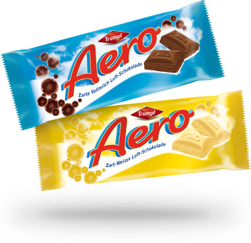 aero-visual